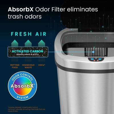 iTouchless Rolling Sensor Trash Can - Thumbnail 5