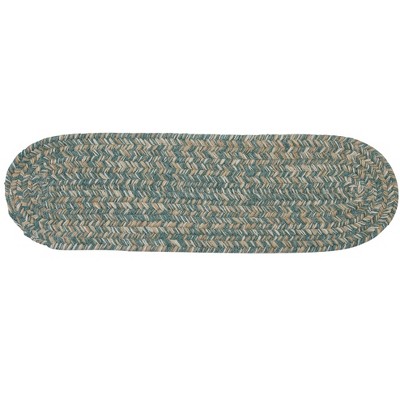 Colonial Mills Tremont - Teal Stair Tread, 1 Pc