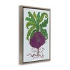 Stupell Industries Stylized Beetroot Vegetable, 31" x 21" - 3 of 4