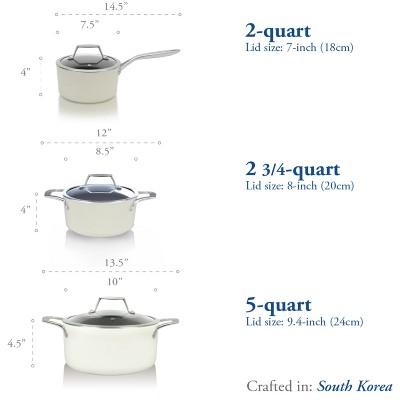 Elegant 2-Quart Off-White Ceramic Nonstick Saucepan with Aluminum Handle