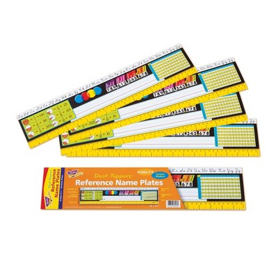 DESK TOPPERS® REFERENCE NAME PLATES: GRADES 3-5 (ZANER-BLOSER) - GTIN