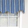 RLF Home Modern Design Classic Beach Stripe Regal Style Window Valance 50" x 17" Blue - 3 of 4
