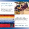 Benevolence LA Premium Mexican Blanket - 4 of 4
