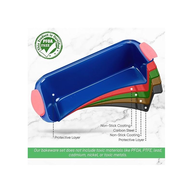 NutriChef Non-Stick Loaf Pan - Deluxe Nonstick Blue Coating Inside and Outside with Red Silicone Handles, 5 of 7