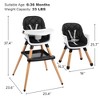Kinder King 7 in 1 Baby High Chair Convert to Wooden Feeding Chair Removable Tray 5-Point Harness Gray - 4 of 4