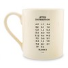 Scrabble Coffee Mug - Choose Your Letters - 2 of 3