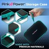 Pink Power Storage Case for Cordless Electric Scissor Box Cutter Cordless Screwdrivers - Craft Sewing Accessories Storage Case - Aqua Blue - 3 of 4