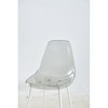 Modern 4-Pack: Metal and Plastic Dining Chairs - 3 of 4