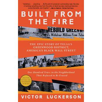 Built from the Fire - by  Victor Luckerson (Paperback)