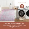 nuLOOM Patsy SpinClean Machine Washable Stain-Resistant Area Rug - 4 of 4