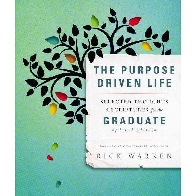 The Purpose Driven Life - by  Rick Warren (Hardcover)