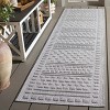 Milos MLO110 Power Loomed Indoor/Outdoor Runner Rug - Grey - 2'3"x8'- Safavieh - 2 of 4