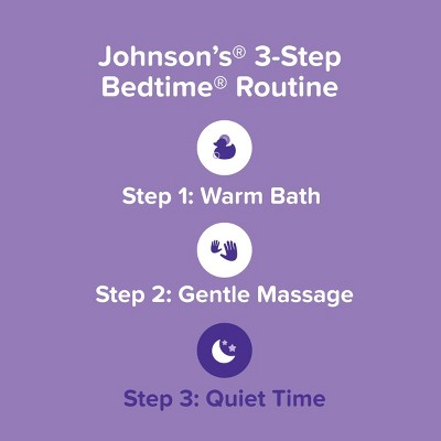 Johnson&#39;s Sleepy Time Bedtime Baby Gift Set Includes Baby Bath Shampoo, Wash &#38; Body Lotion - 3ct_6