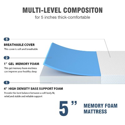 King 5 Inch Gel Memory Foam Adjustable Bed Mattress