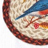 Earth Rugs Nature-Inspired Bluebird Round Trivet Jute Material 10 Inch - 2 of 3