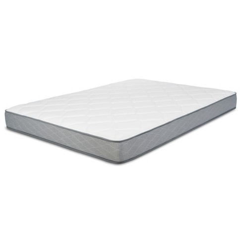 Convoluted Foam Mattress Pads