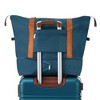 Vynxaria 24" Vintage Hardshell Luggage Set: Lightweight with Double Spinner Wheels, TSA Lock + Bags - 3 of 4