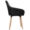 CLIHOME Modern Style Soft Pack Dining Armchair,Thickened Sponge Pad, Comfortable Backrest,Fabric Indoor Dining Chairs (Set of 2) - 3 of 4