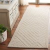 Mykonos MKN402 Hand Tufted Indoor Rugs - Safavieh - 2 of 4