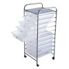 Tangkula 10 Drawer Scrapbook Paper Organizer Rolling Storage Cart for Office School - 2 of 4
