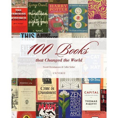 100 Books That Changed the World - by  Scott Christianson & Colin Salter (Hardcover)