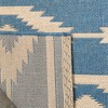 Linden LND171 Power Loomed Indoor/Outdoor Rugs - Safavieh - 4 of 4
