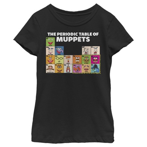 Girl's The Muppets Periodic Table Of Muppets T-shirt : Target