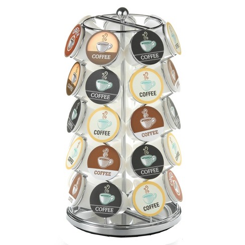 Nifty 40 K Cup Carousel Target