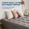 Itopfox Dual Layer Memory Foam Mattress Topper with Cooling Gel & Down Alternative Quilted Cover for Comfort & Support, Dark Gray - 2 of 4
