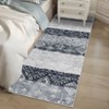 Vintage Boho Geometric Area Rug with Non-Slip Backing, Soft Foldable Low Pile Non-Slip Indoor Floor Carpet - 2 of 4