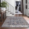8x10 Vintage Rug – Low-Pile Non-Slip Washable Distressed Carpet, Stain-Resistant Indoor Throw for Bedroom, Dining, Home Office, Blue - 2 of 4