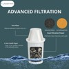 Nispira Water Filter Replacement for Nakii Aquaphor Water Pitcher Dispenser Removes Chlorine, Lead, Odor, Color Reduce Water Hardness, 4 Packs - 3 of 4