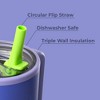 HydroJug Traveler - Water Bottle with Handle & Flip Straw - Leak Resistant Tumbler, Insulated, Stainless Steel & Rubber Base - 3 of 4