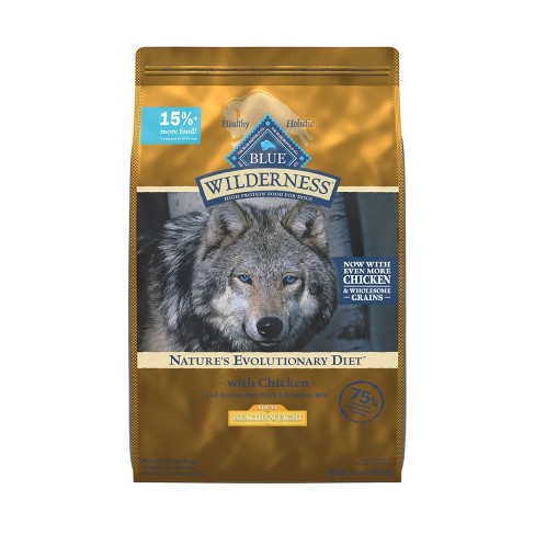 Blue Buffalo Healthy Weight Adult Dry Dog Food With Chicken Flavor ...