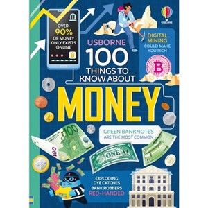100 Things to Know about Money - by  Alice James & Lan Cook & Micaela Tapsell & Victoria Williams (Hardcover) - 1 of 1
