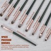 Unique Bargains Foundation Powder Concealers Eye Shadows Makeup Brushes 14 Pcs - 3 of 4