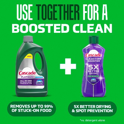 Cascade Lemon Platinum Gel Dishwasher Detergents - 75oz