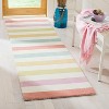 Martha Stewart Circus Stripe - MSR4565 - Indoor Hand Tufted Rugs - 2 of 2
