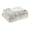 YOOCOZZ  Faux Fur Blanket - 3 of 4