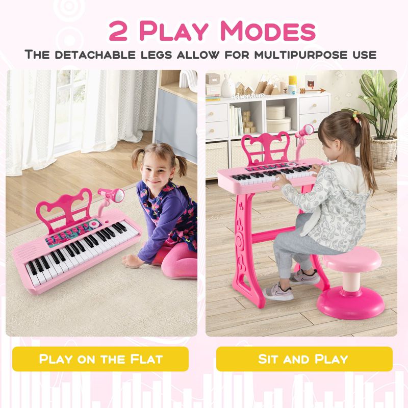 Costway 37-Key Kids Piano Keyboard Toy Musical Electronic Instrument with Stool Pink\Blue\Black, 5 of 11