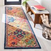 Aspen APN514 Hand Tufted Indoor Rugs - Safavieh - 2 of 4