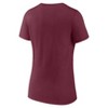 NFL Washington Commanders Women's Short Sleeve V-Neck T-Shirt - 2 of 3
