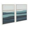 Kate and Laurel Sylvie Abstract Teal Beach Horizon Left and Right Framed Canvas by The Creative Bunch Studio, 2 Piece 18x24, White - image 2 of 4