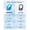 iClever Kids Headphones for School Travel, Safe Volume Limited, HD Mic Stereo Sound Over-Ear Girls Boys Headphones for Kid - 3 of 4