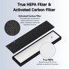 Nispira 182550 Filter Replacement Compatible with Bionaire BAP536UV-U Holmes HAP537UV / 2141139 Air Purifier (HEPA + Carbon) - 3 of 4