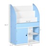 SKRAN Bookshelf, Multi-Purpose Kids Toy Storage Organizer for Preschool & Early Reading, Bookcase with Cabinet, Childrens Bookshelf, Ages 3-8, Blue - 3 of 4