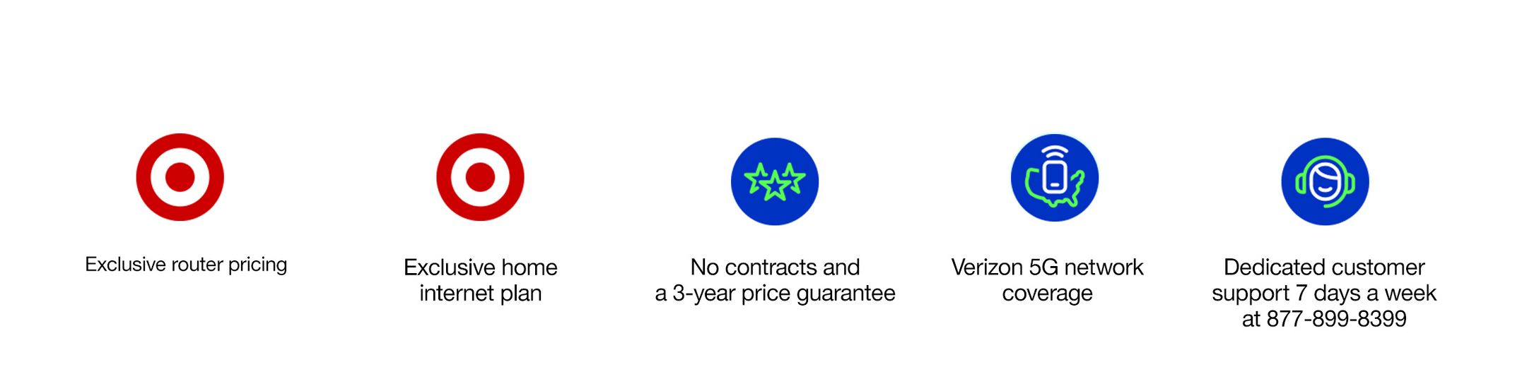 Home internet the Tracfone way
1. Exclusive router pricing
2. Exclusive home internet plan
3. No contracts and a 3-year price guarantee
4. Verizon 5G network coverage
5. Dedicated customer support 7 days a week at
877-899-8399