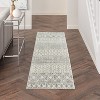 Nourison Passion Diamond Geometric Indoor Rug - 2 of 4