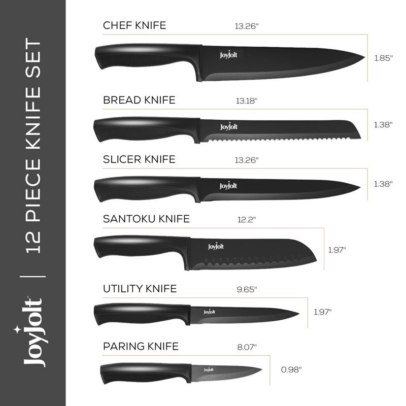 JoyJolt Multi Purpose 12 Piece Non-Stick Kitchen Knife Set - 6 Knives & 6 Blade Guards Set - Black, 3 of 8
