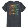 Men's - Beatles - Song Titles Collage Short Sleeve Graphic T-Shirt - 2 of 4